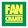 Brazil Songs World Cup 2014 Download on Windows