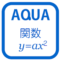 関数y=ax2のグラフ さわってうごく数学「AQUAアクア」