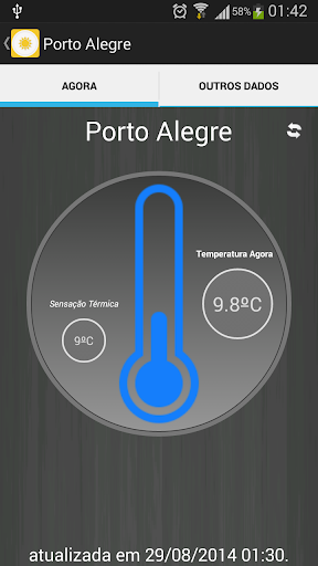 Sul Clima Agora