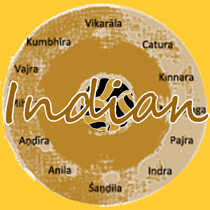 インド推命占い -あなたの運命の人について- logo