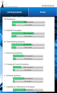FCC Ship Radar Endorsement Screenshots 7