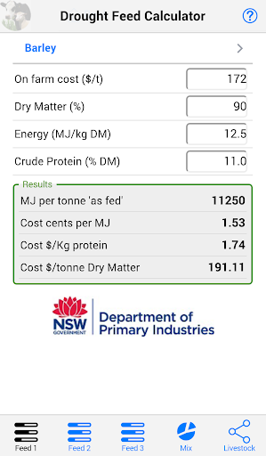 Drought Feed Calculator