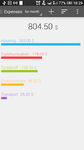 MyMoney. Expense Manager