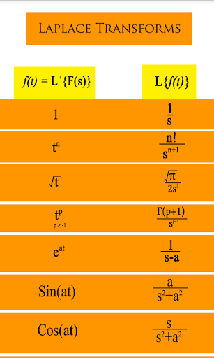 【免費教育App】MathKit-APP點子