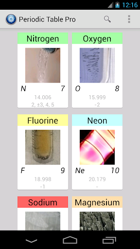 Periodic Table Pro