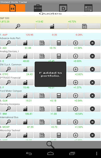 免費下載財經APP|Stocks Dividend Tracker app開箱文|APP開箱王