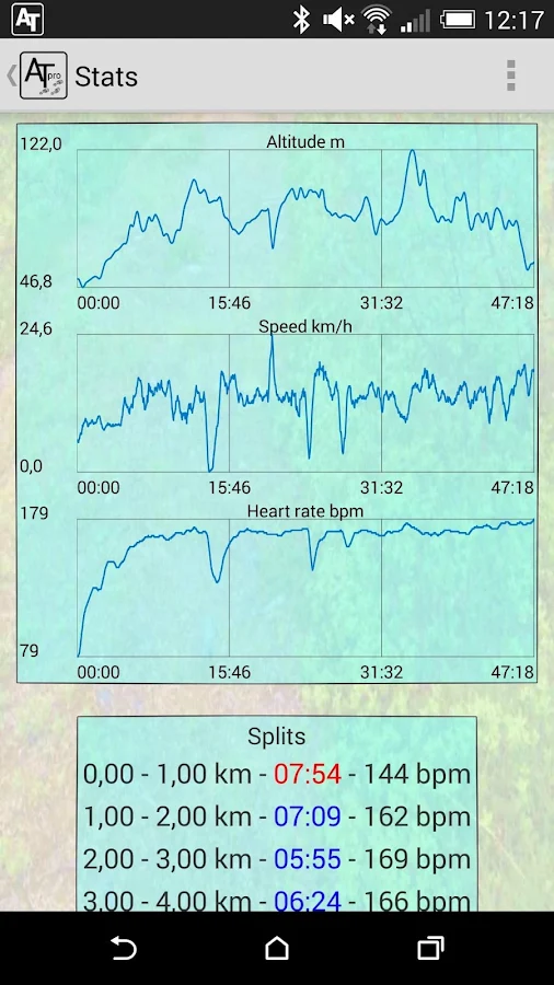 AeroTrackerPro - screenshot