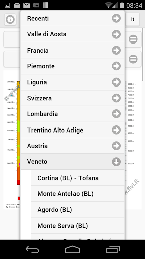 【免費天氣App】RASP Windgrams Viewer-APP點子