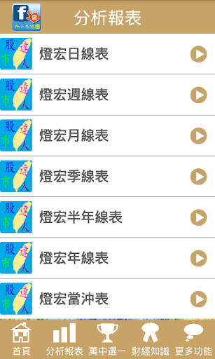 【免費財經App】分析股市達人-APP點子