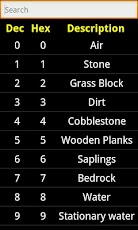 MineCanary Minecraft Guide