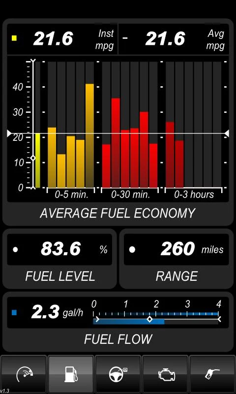 Scanner - Leitor OBDII + apps (Android, Windows Phone, IOS) - Página 12 YeEPqv_27V63TzYRNb7oGTRPUAB-5Tj6lev0peamO-jWDMVvkTf306_gyctqmRrjbw=h900-rw