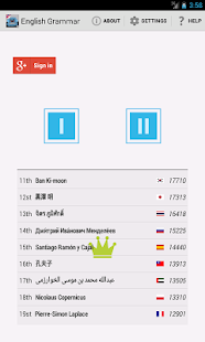 Lastest English Grammar APK for Android