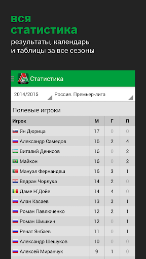 【免費運動App】Локомотив+ Sports.ru-APP點子