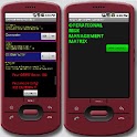 USAFCAP ORMM Calculator logo