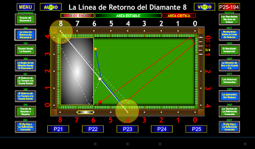 【免費運動App】Lección 5 - El Area de Enlace-APP點子