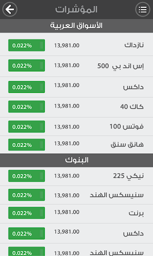 【免費財經App】أرقام Argaam اسعار الاسهم-APP點子