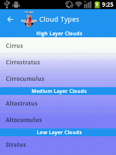 Free TAFsMETARs APK for PC