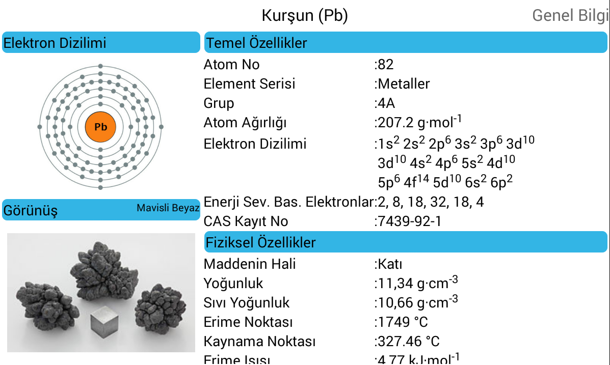table periodic cas group Periodic Play  Apps on Android Table Google