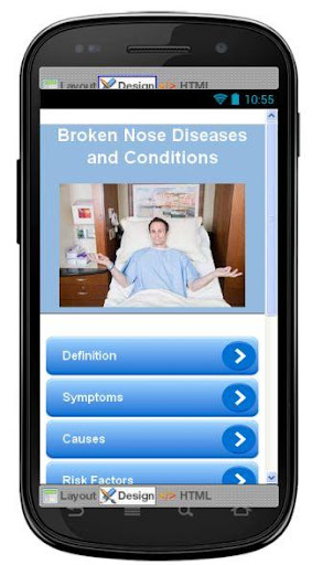 Broken Nose Disease Symptoms