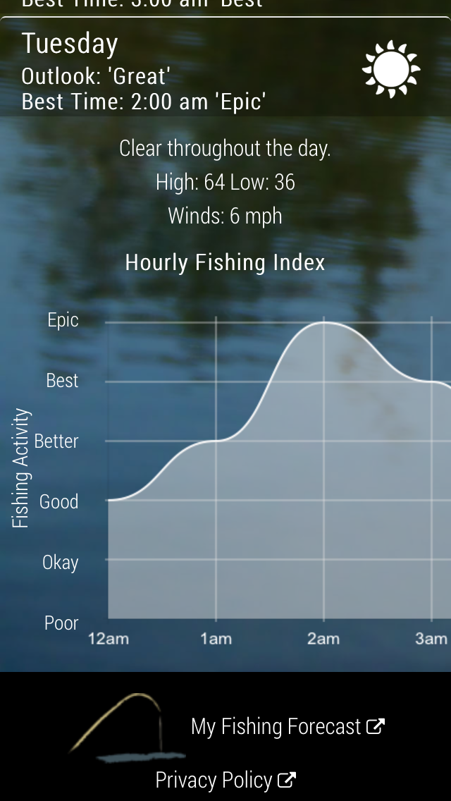 My Fishing Forecast Screen 2