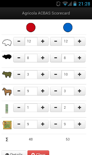 Scorecard for Agricola ACBAS