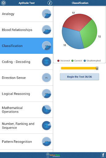 【免費教育App】Aptitude Test-APP點子