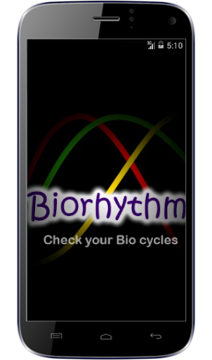 Biorhythm