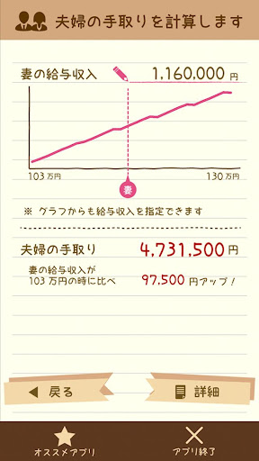 【免費商業App】主婦も年収103万円以上働ける！？～世帯収入＆手取給与計算機-APP點子