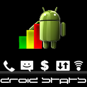 DroidStats Premium (Key) logo