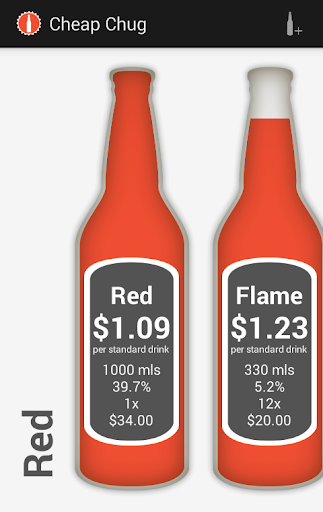 Cheap Alcohol Calculator