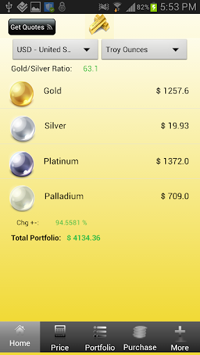 The Gold Price Live Widget