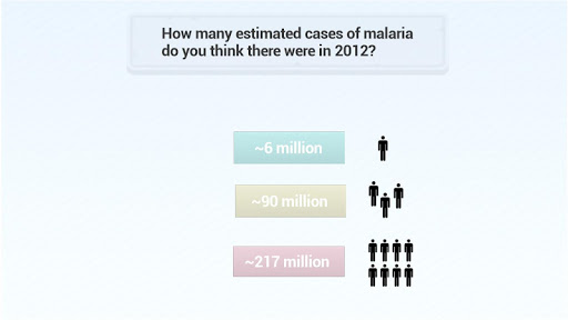 【免費教育App】The Life Cycle of Malaria-APP點子