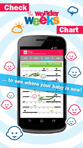 【免費健康App】Baby Wonder Weeks Milestones-APP點子