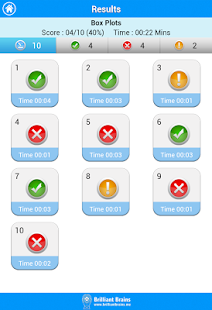 TEAS Math Review Screenshots 13
