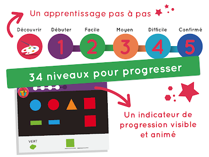Free Download ClassIt - Jeu des catégories ! APK for Android