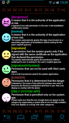 【免費工具App】Permission Checker Dictionary-APP點子