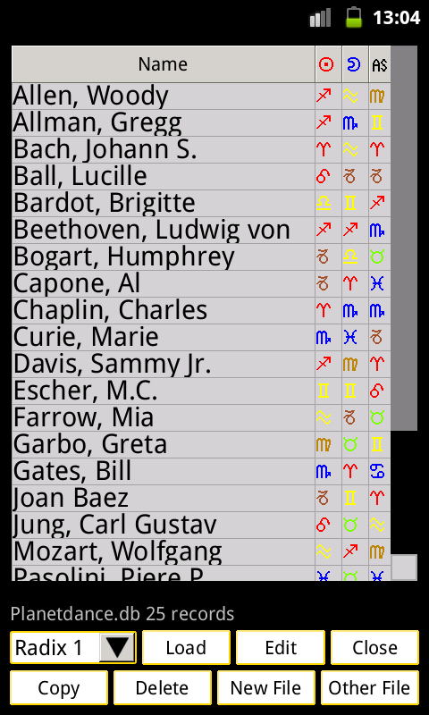 Planetdance Astrology Screen 2