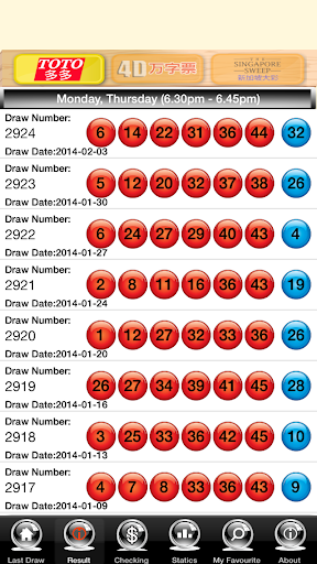 【免費娛樂App】4D万字票,TOTO多多,新加坡大彩即時結果-APP點子