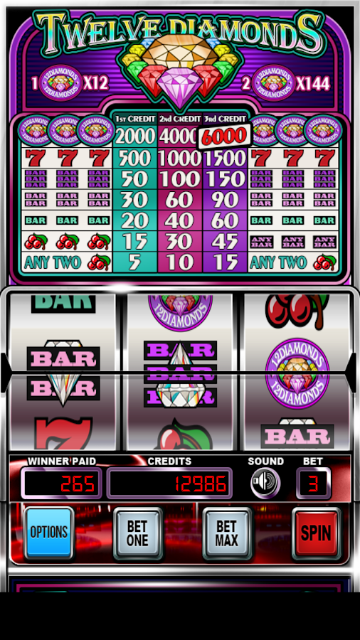 Jogos de slots gratis Pints and Pounds