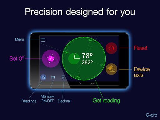 Goniometer Pro