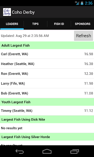 Everett Coho Derby