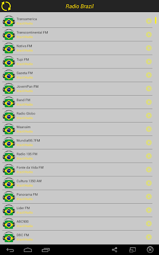 Brazil Radios Live