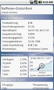 Download Fonds APK for Android