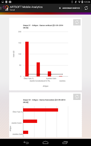 ARTSOFT Mobile Analytics