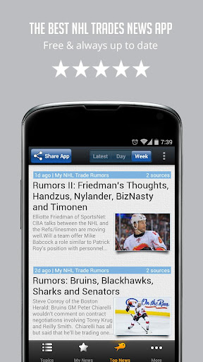 Hockey Trade Rumors - SF
