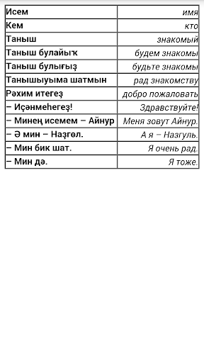 【免費書籍App】Русско-Башкирский разговорник-APP點子