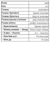 How to install Русско-Башкирский разговорник 1.0 apk for laptop