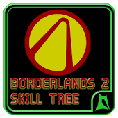Skill Tree - Borderlands 2
