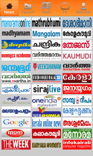 Malayalam Newspapers.