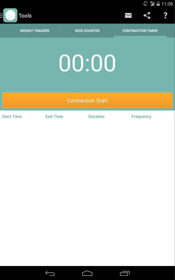 Sprout Pregnancy Android Apps on Google Play